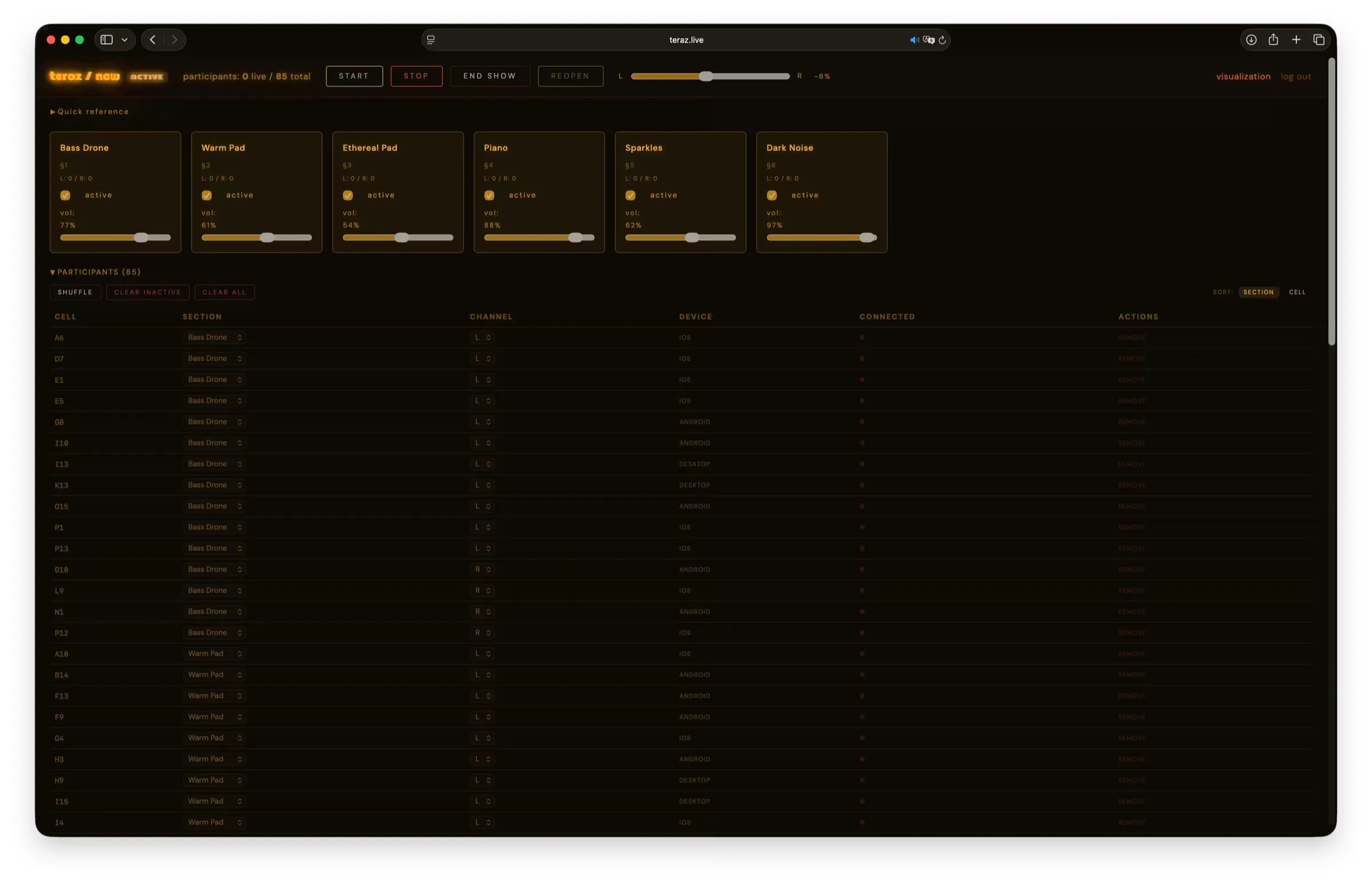 Dark teraz.live control panel: six tracks with volume sliders above a table of participants showing section, channel and device type